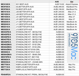 full-mac-price-list-a4eeau.png