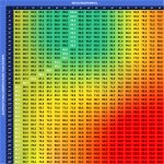 neigungswinkel-tabelle.jpg