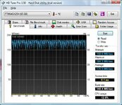 HD Tune Pro 3.5 - Benchmark - Read (Blocksize 64KB) (secure erased).jpg