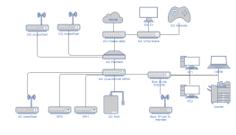 Network_diagram_einfach.png