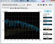 HDTune_Benchmark_SAMSUNG_HD103UJ.png