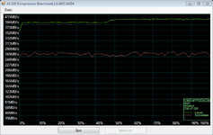 as-compr-bench C400-MTFDDAC256M 29.04.2011 17-14-51.png