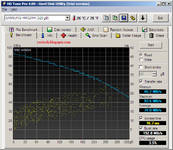 HDTune_Benchmark_SAMSUNG_HM321HI.png