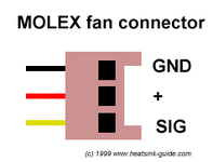 molexplug.gif