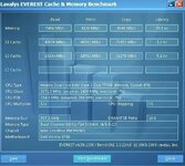 Everest_Memory_Benchmark_my Vostro 1700.jpg