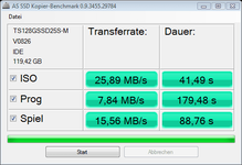 as-copy-bench TS128GSSD25S-M A 18.06.2009 14-29-29.png