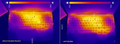 Thermo - Putty vs Standard.jpg