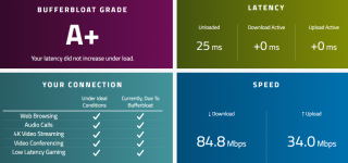 2024-07-24 17_39_30-Bufferbloat and Internet Speed Test - Waveform und 2 weitere Seiten - Prof...png