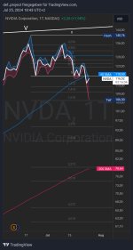 TradingView_Screenshot_1721925836902.jpg