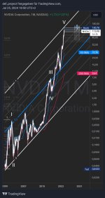 TradingView_Screenshot_1721926222205.jpg