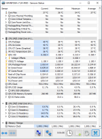 2,053W_BIOS17.01_Idle_Package_Power_13900K.png