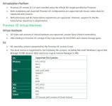 Veeam 12.2 mit PVE Support.JPG