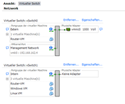 netz-config-esxi.png