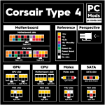 PSU_Pinout_Voltage_-_Corsair_Type_4.png.23651c083e7ed375fd546d3e77a4d259.png