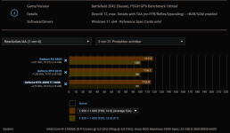 RX6800 vs RTX 3070 vs RTX 4060ti.png