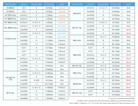 HDMI-2.1-Formate-pcgh.png