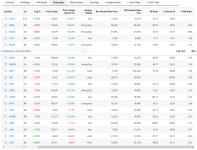 Screenshot 2024-09-18 at 21-25-45 Stock Watchlist & Portfolio Tracker - Stock Analysis.png