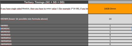 2x16GB.Tertiary Timings.jpg