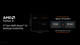 AMD COMPUTEX CLIENT PRESS DECK-01-01 (34).png