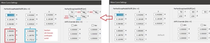 saferCurve-Zuordnung.jpg