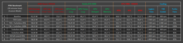 Results Turbofan Mod.png