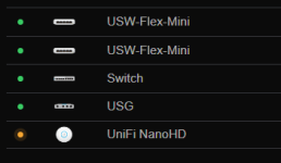 unifi.png