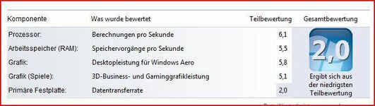 Windows7 Leistung.JPG