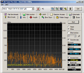 Hitachi 5K R5 4x Areca 1280 HDT write.png