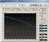 Seagate XT 7200.12 4x R5 Areca 1280 HDT read.png