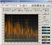 Seagate XT 7200.12 4x R5 Areca 1280 HDT write.png