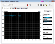 HDTune_Benchmark_Adaptec_Array RAID0.png