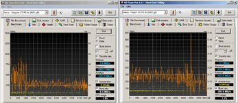 Seagate XT 7200.12 4x R5 Hitachi 5K R5 4x Areca 1280 HDT write-write.png