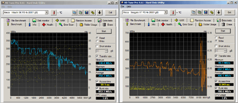 Hitachi 5K R5 4x Seagate XT 7200.12 4x R5 Areca 1280 HDT read-write.png