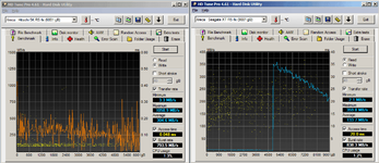 Hitachi 5K R5 4x Seagate XT 7200.12 4x R5 Areca 1280 HDT write-read.png