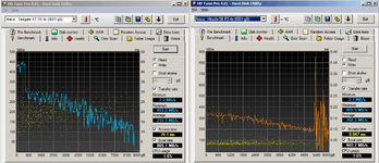 Seagate XT 7200.12 4x R5 Hitachi 5K R5 4x Areca 1280 HDT read-write.png