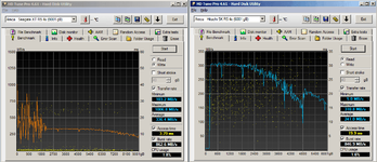 Seagate XT 7200.12 4x R5 Hitachi 5K R5 4x Areca 1280 HDT write-read.png