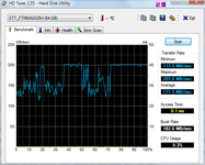 HDTune_Benchmark_STT_FTM64GX25H.png