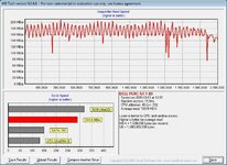 Dell Firmware - HDTach Long Bench.jpg