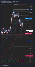 TradingView_Screenshot_1730472259154.jpg