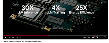 Screenshot 2024-11-02 at 09-12-55 Coming Soon NVIDIA GB200 GPUs on Google Cloud - YouTube.png