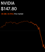 Screenshot 2024-11-08 at 12-48-42 NVIDIA NVDA Stock Price Quote & News Robinhood.png