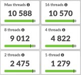 3DMark_CPU-Profile.jpg