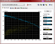 HDTune_Benchmark_FUJITSU_MHY2250BH.png