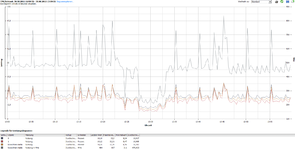 ESXi-load.png