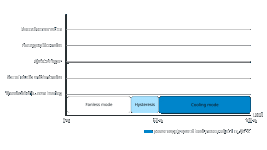 20db-sound-level.gif