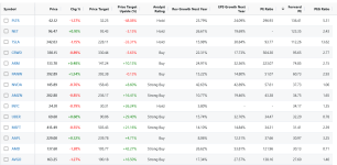 Screenshot 2024-11-21 at 08-19-28 Stock Watchlist & Portfolio Tracker - Stock Analysis.png