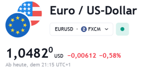 Screenshot 2024-11-21 at 21-15-02 EUR USD Chart — Euro zu Dollar Kurs — TradingView.png