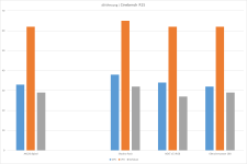 Lautstärke-Cinebench.png