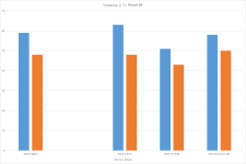 Temperatur-Prime.png