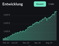 Screenshot_2024-11-29-14-21-37-862_oskargmbh.de.oskar-edit.jpg